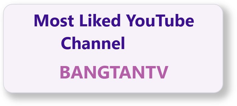 4_mostLikedChannel
